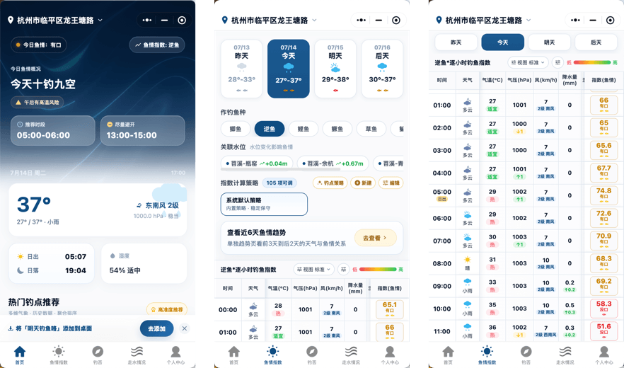 「明天钓鱼咯」小程序逐小时鱼情指数