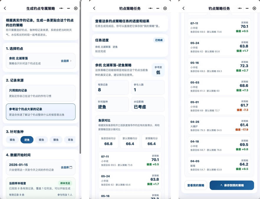 作钓记录生成个人钓点鱼情策略